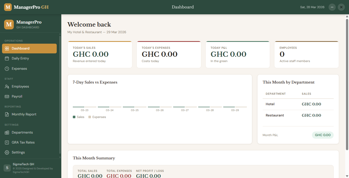 ManagerPro GH Dashboard