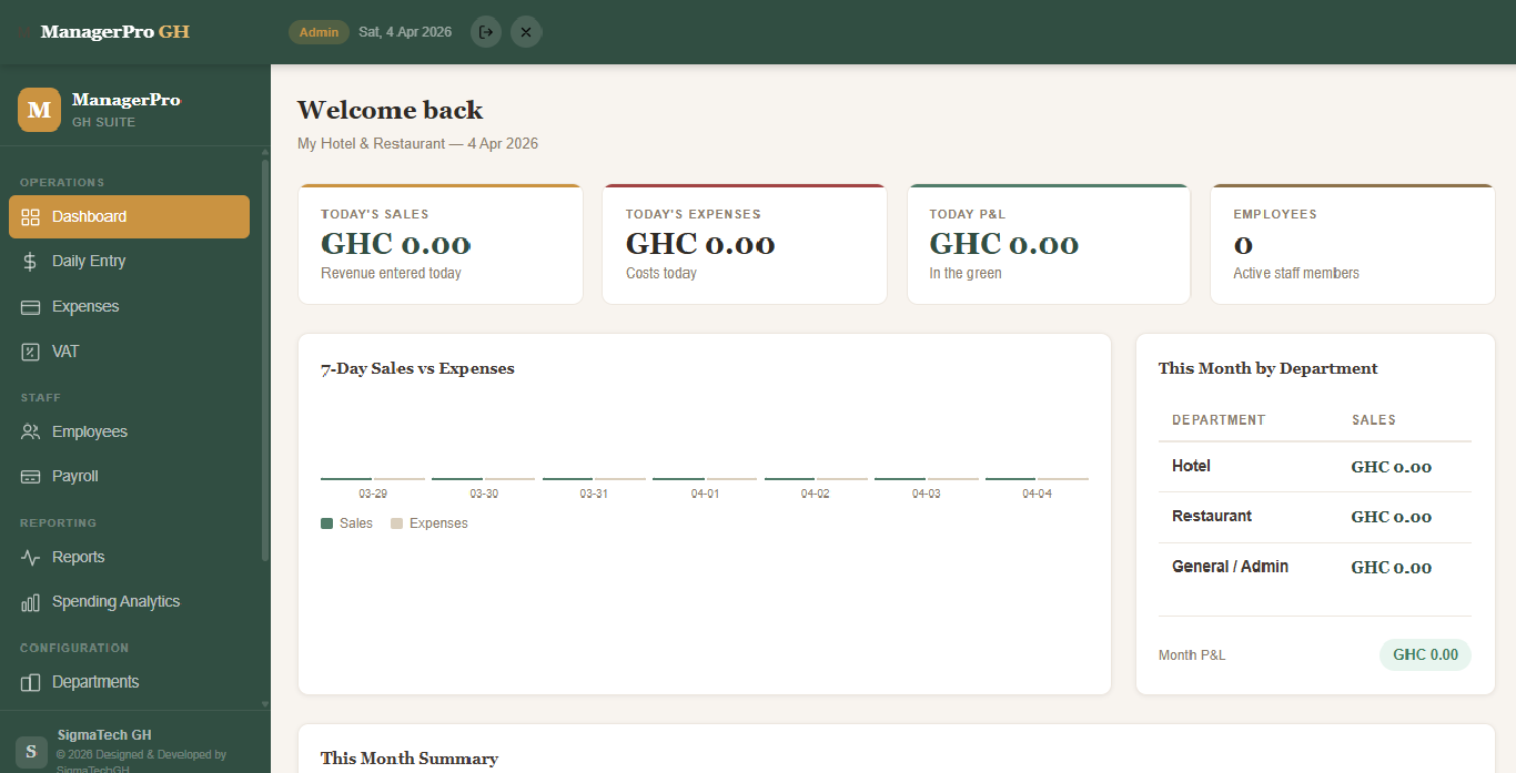 ManagerPro GH Premium Dashboard