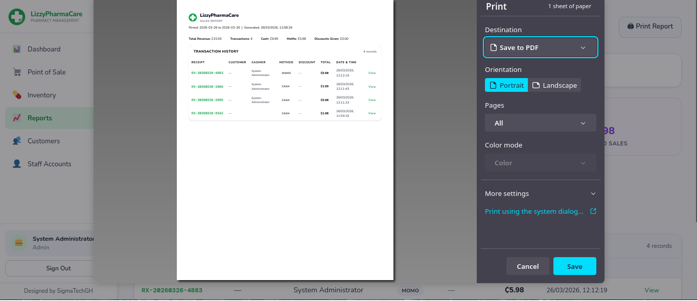 LizzyPharmaCare Reports